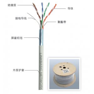 兰贝CLA04-SC5E超五类...