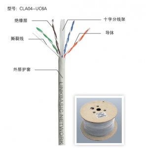 兰贝CLA04-UC6A超六类...