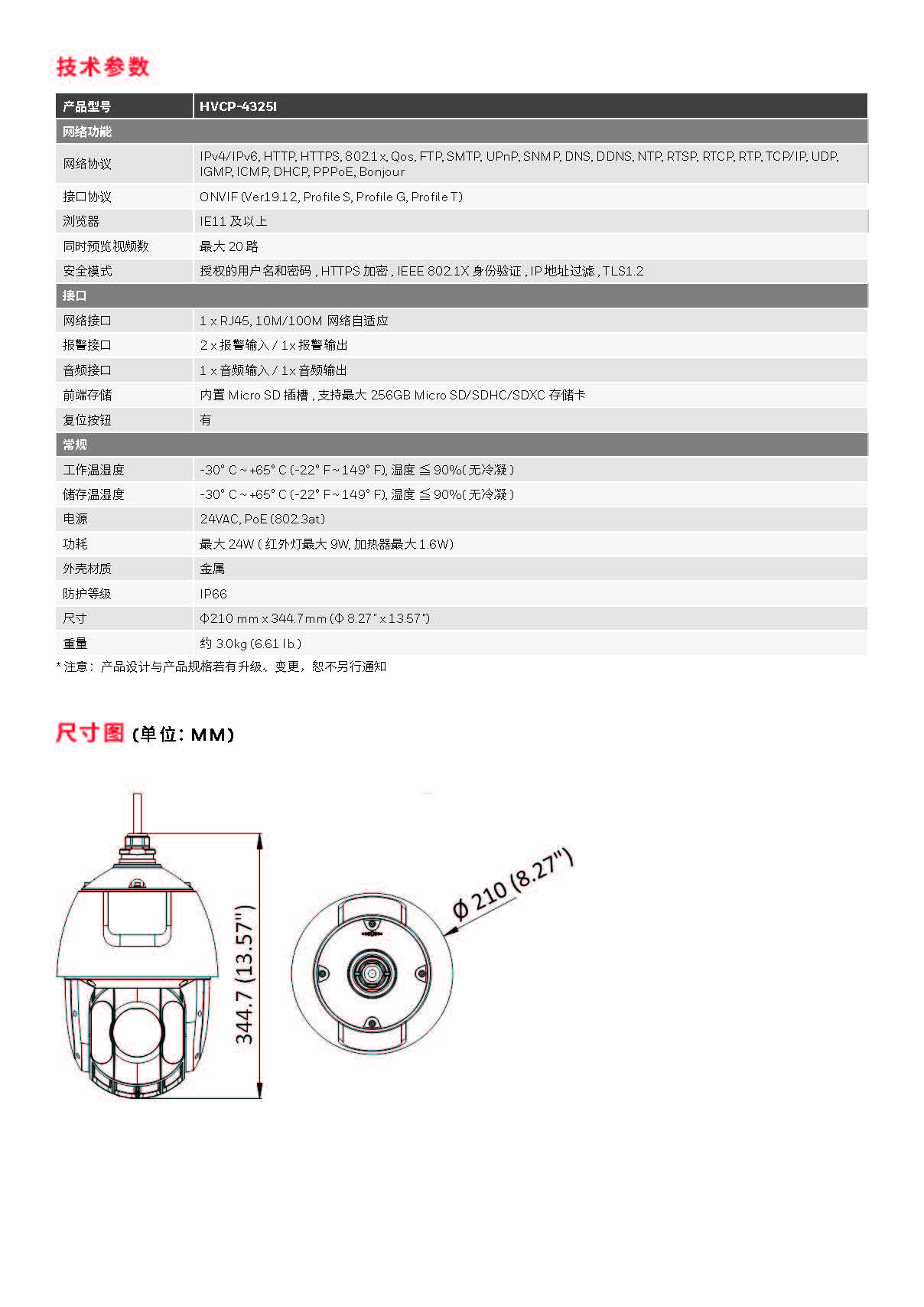 DS_[Spring] HVCP-4325I_cn_2201_页面_3.jpg