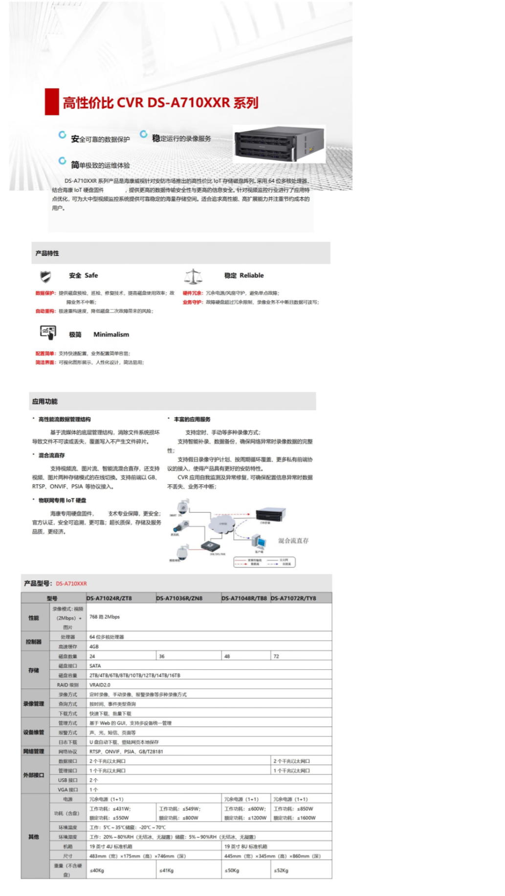 FireShot Capture 535 - 【海康威视DS-A71024R_ZT8】海康威视（HIKVISION）D_ - https___item.jd.com_100058809376.html.png