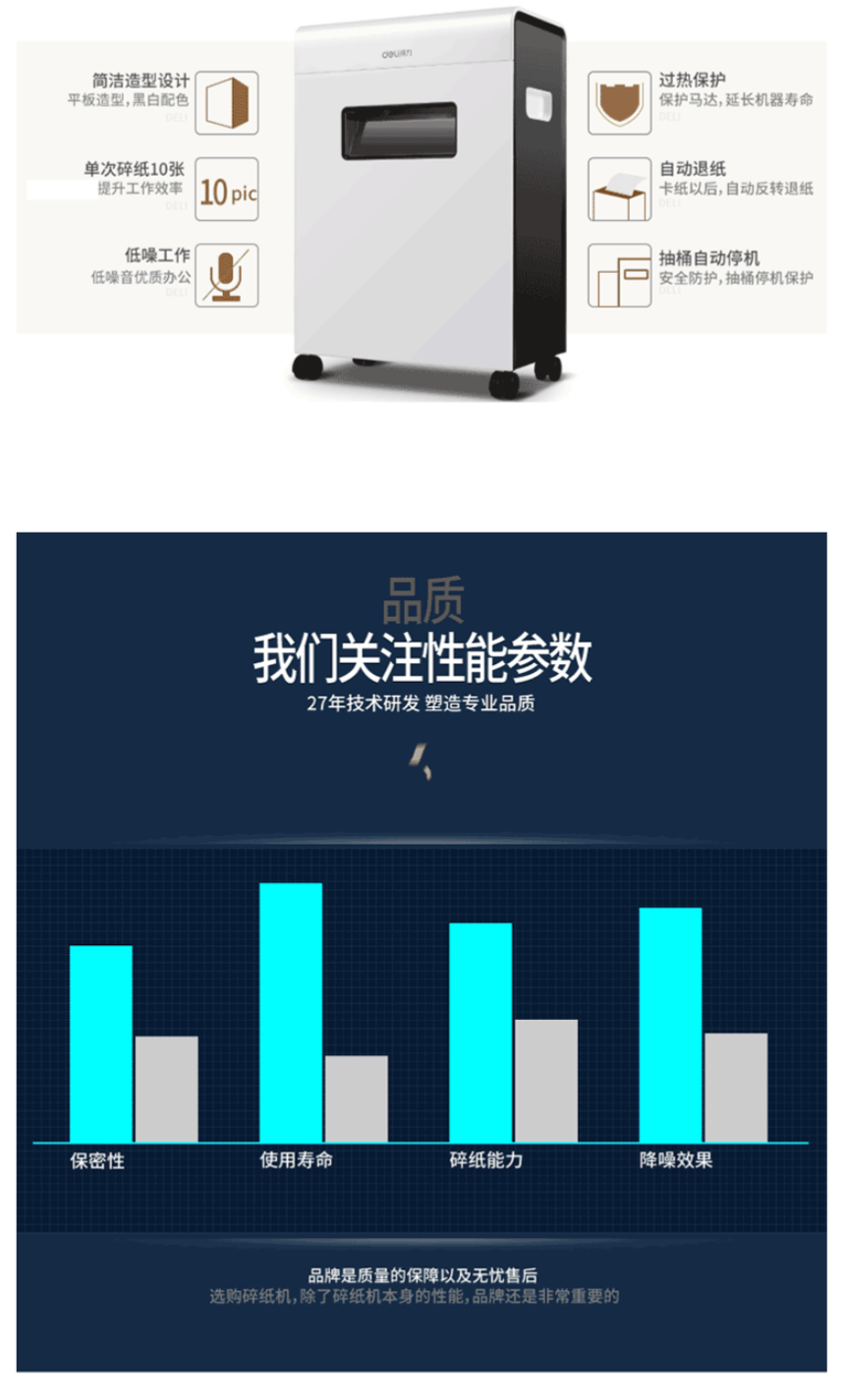 FireShot Capture 239 - 【得力9902】得力(deli)4级保密办公商用碎纸机（单次10张 23_ - https___item.jd.com_100013978404.html.png