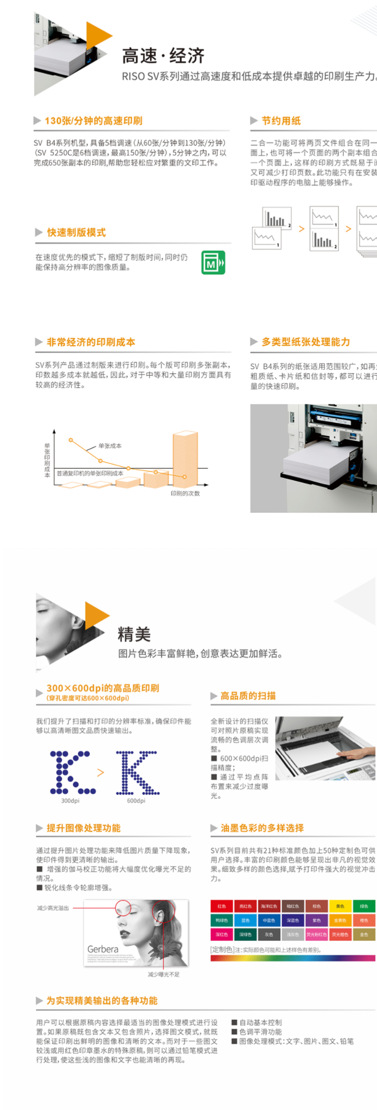 FireShot Capture 231 - 【理想SV5231C 一体化速印机 免费上门安装 一年保修限150万张】_ - https___item.jd.com_100006375853.html.png