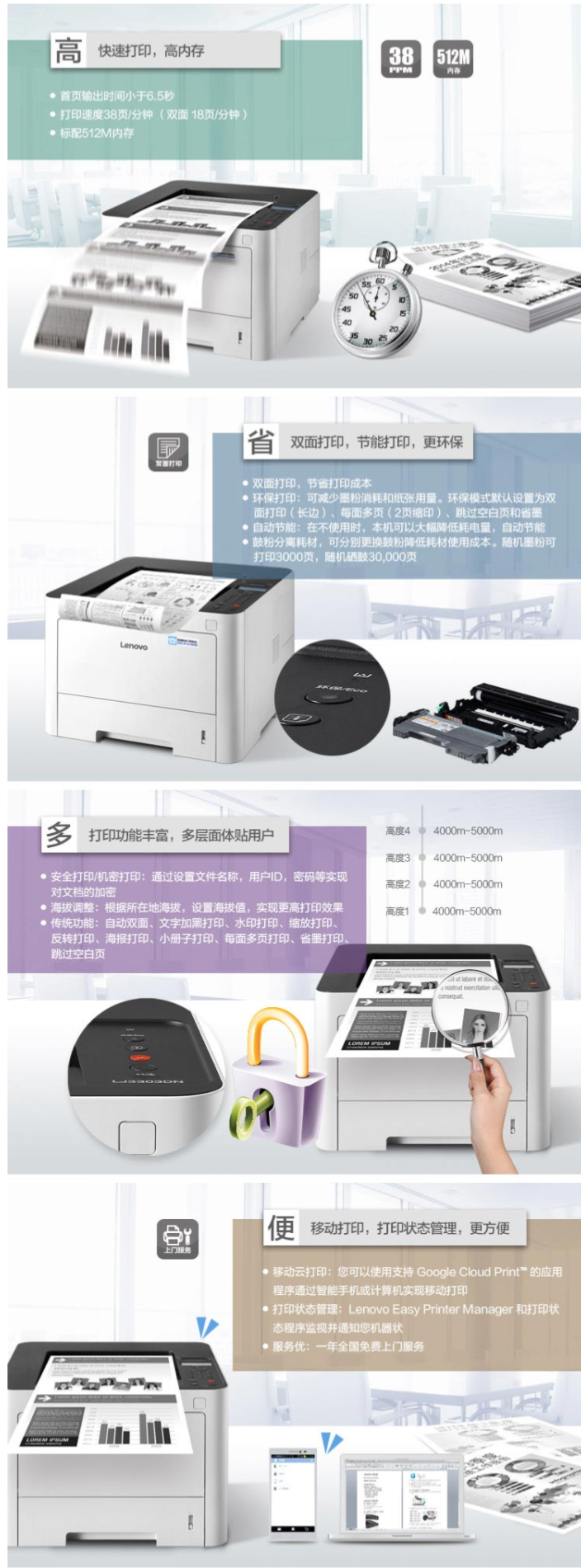 FireShot Capture 227 - 【联想LJ3803DN 黑白激光打印机】联想（Lenovo）LJ3803_ - https___item.jd.com_3034063.html#none.png