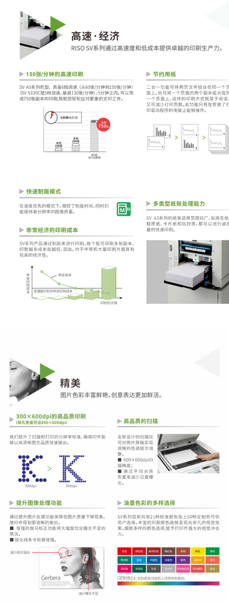 FireShot Capture 234 - 【理想SV5330C 一体化速印机 免费上门安装 一年保修限150万张】_ - https___item.jd.com_100011549594.html.png