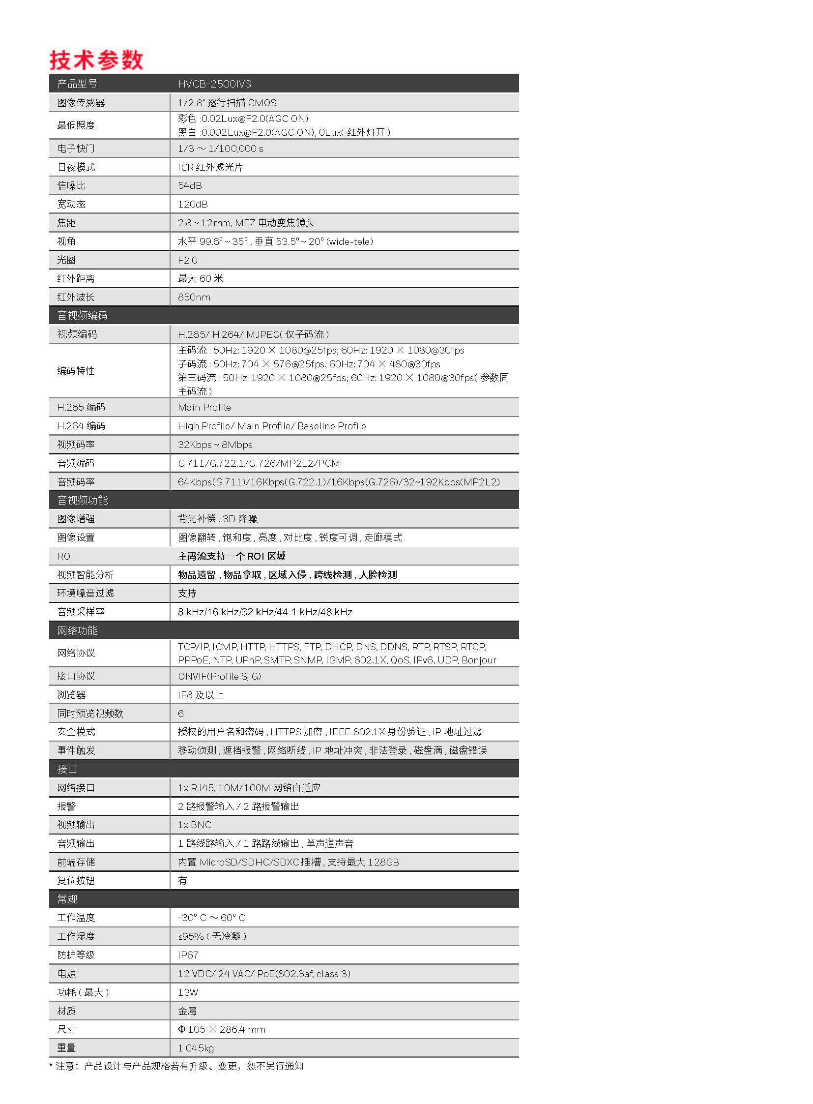 ds_[Pro HD] HVCB-2500IVS_cn_1906(1)_页面_2.jpg