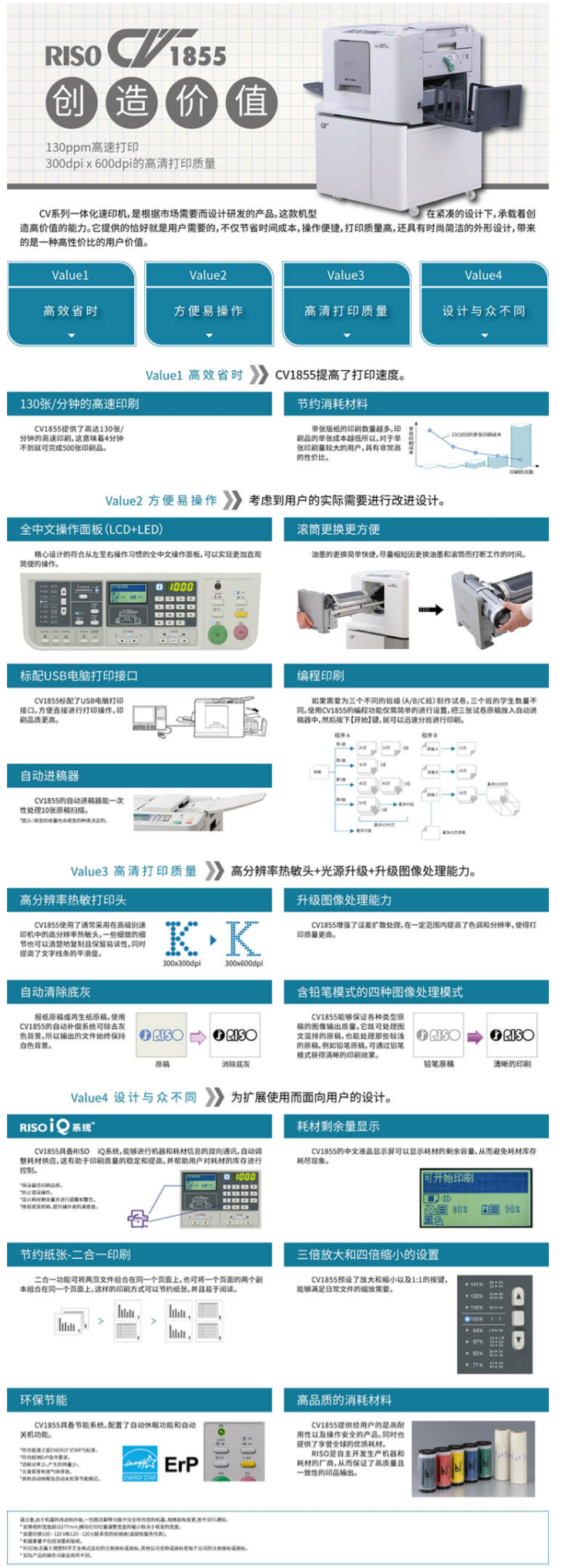 FireShot Capture 200 - 【理想ZJCV1855】理想 RISO CV1855 一体化速印机 免费_ - https___item.jd.com_100005229606.html.png