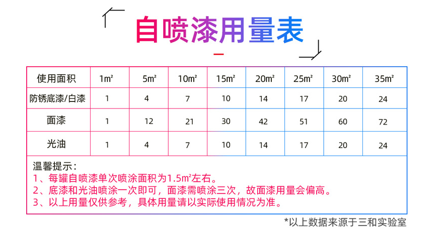屏幕截图 2021-07-29 101332.png
