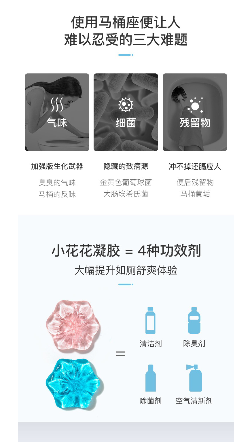 FireShot Capture 166 - 【网易严选网易严选洁厕凝胶】网易严选清新洁厕凝胶 除臭除菌洁厕剂 马桶开_ - https___item.jd.com_100022562740.html.png