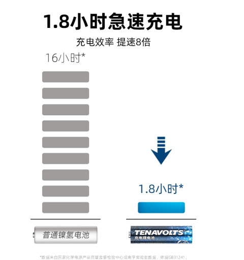 屏幕截图 2021-08-12 145147.png
